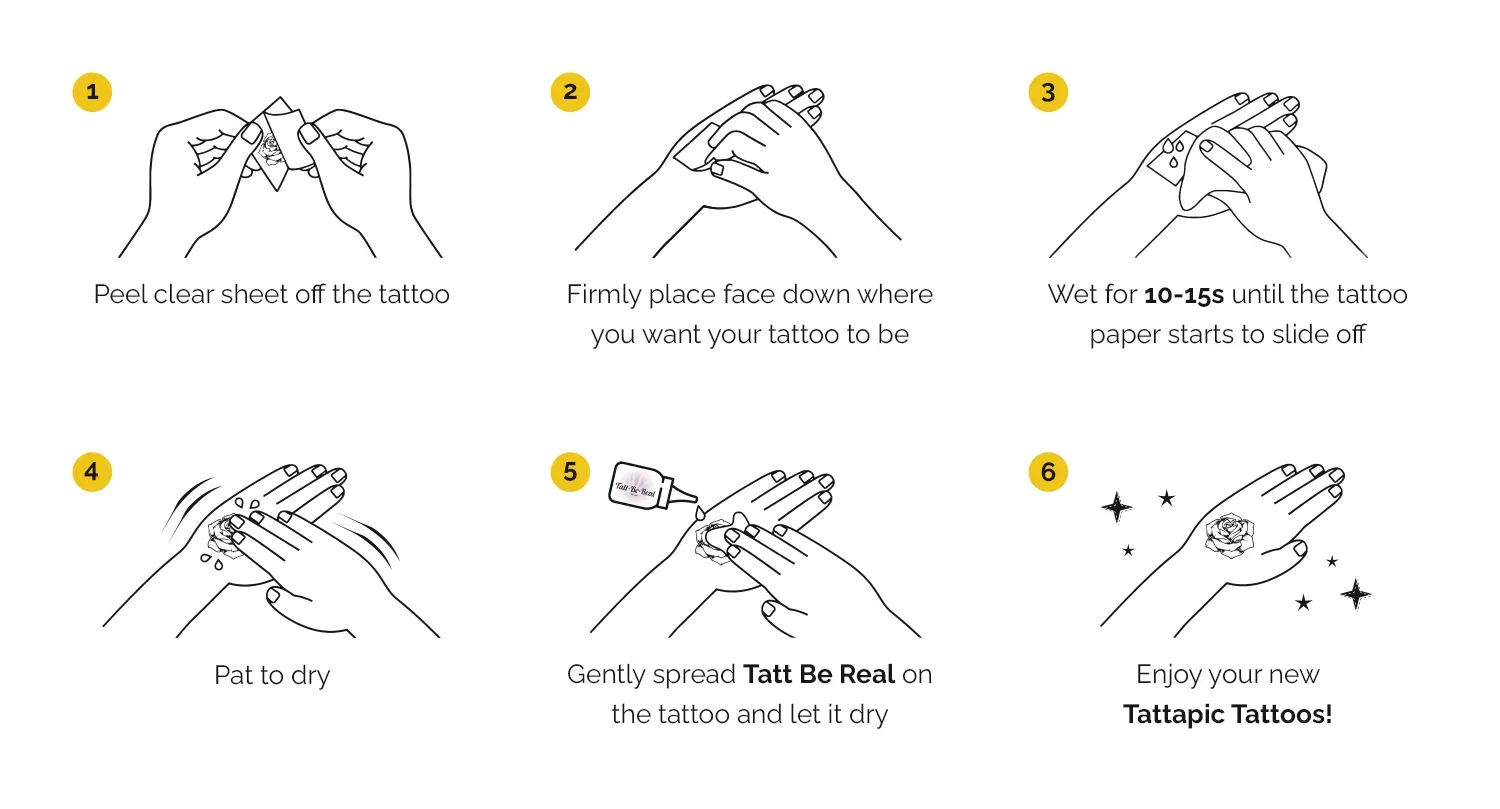 Step-by-step temporary tattoo application guide showing how to apply, dry, and care for a Tattapic temporary tattoo.