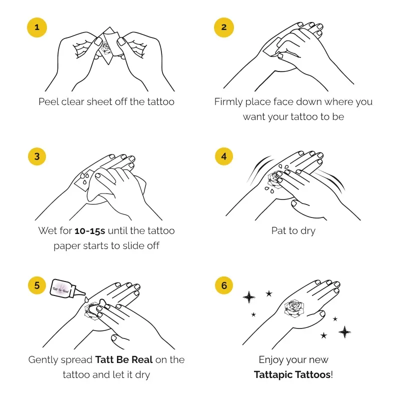 Step-by-step guide showing how to apply a Tattapic temporary tattoo for a smooth, long-lasting finish.